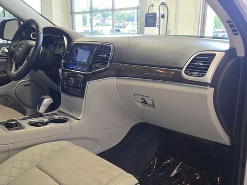 Used 2019 Jeep Grand Cherokee Summit AWD/4WD image 4