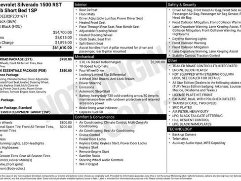 Used 2023 Chevrolet Silverado 1500 RST w/ Z71 Off-Road Package AWD/4WD image 6