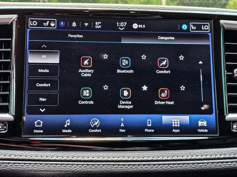 Used 2024 Chrysler Pacifica Limited FWD image 18