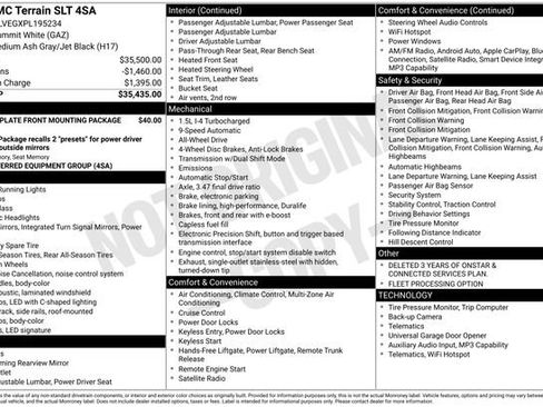 Certified 2023 GMC Terrain SLT image 29