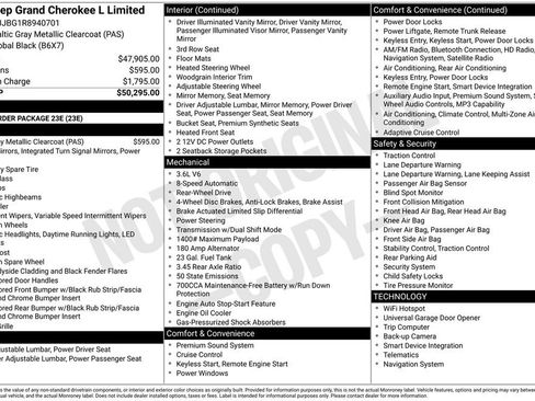 Used 2024 Jeep Grand Cherokee L Limited image 15