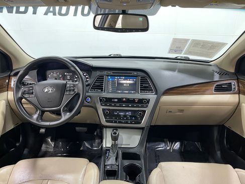 Used 2017 Hyundai Sonata Limited w/ Tech Package 03 FWD image 19