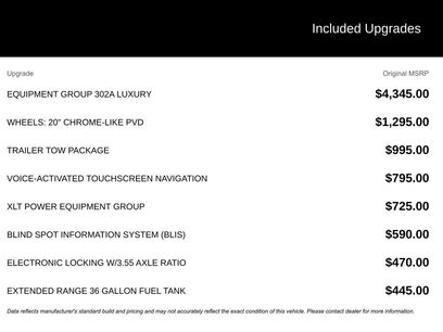 Used 2020 Ford F150 XLT w/ Equipment Group 302A Luxury
