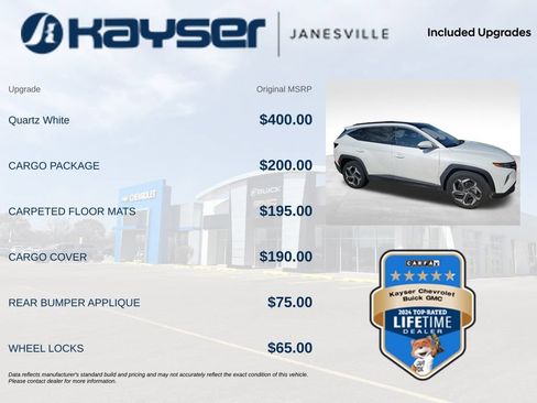 Used 2022 Hyundai Tucson Limited w/ Cargo Package AWD/4WD image 2