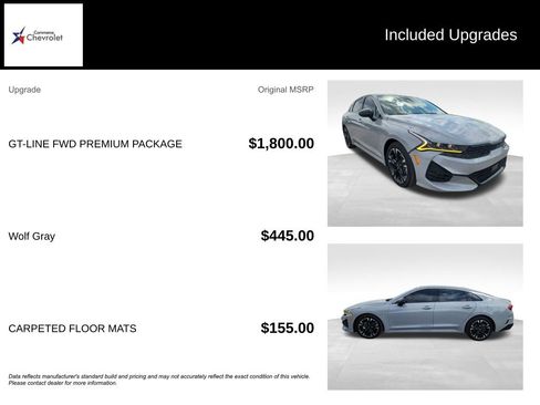 Used 2022 Kia K5 GT-Line w/ GT-Line FWD Premium Package image 45