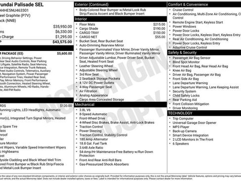 Used 2022 Hyundai Palisade SEL w/ Premium Package FWD image 4