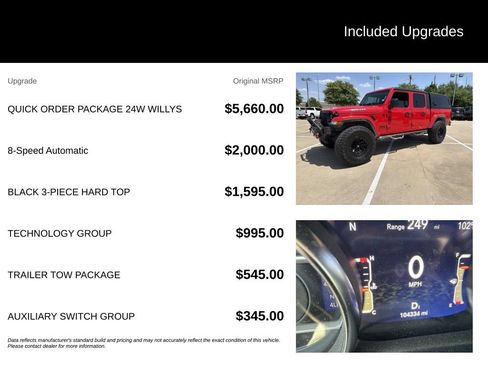 Used 2021 Jeep Gladiator Sport AWD/4WD image 5
