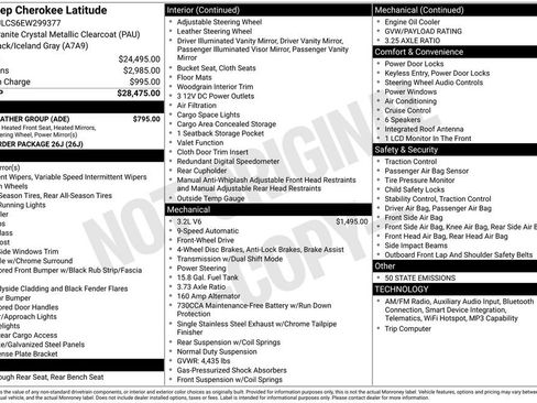 Used 2014 Jeep Cherokee Latitude w/ Cold Weather Group image 6