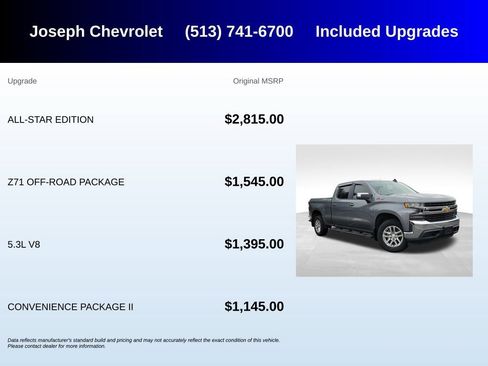 Used 2019 Chevrolet Silverado 1500 LT w/ All-Star Edition AWD/4WD image 5