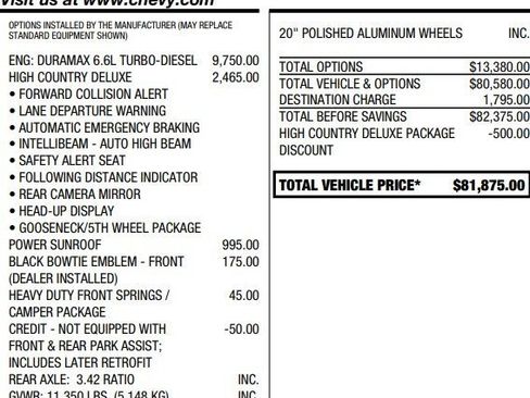 Used 2022 Chevrolet Silverado 2500 High Country image 2