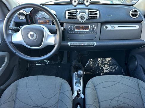 Used 2016 smart fortwo electric drive RWD image 15