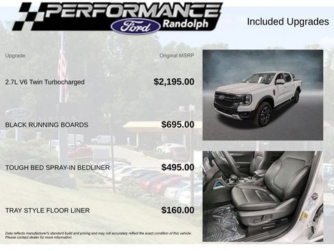 Used 2024 Ford Ranger Lariat AWD/4WD image 6