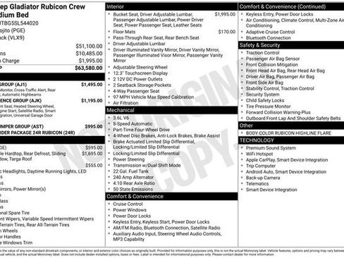 New 2025 Jeep Gladiator Rubicon w/ Safety Group image 29