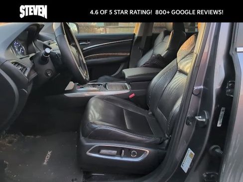 Used 2019 Acura MDX SH-AWD w/ Technology Package image 13
