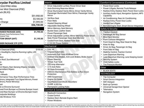 Used 2023 Chrysler Pacifica Limited w/ S Appearance Package image 24