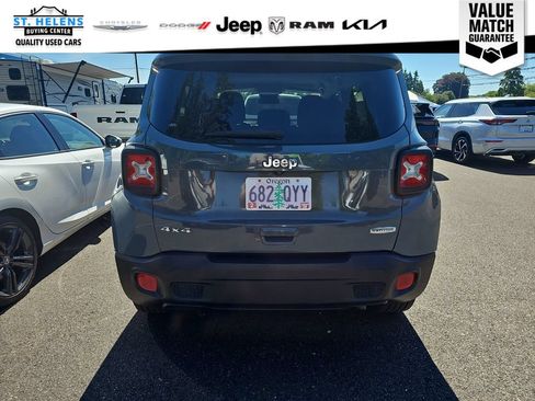 Used 2018 Jeep Renegade Latitude AWD/4WD image 5