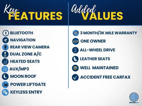 Used 2020 Lexus RX 350 AWD w/ Premium Package image 3