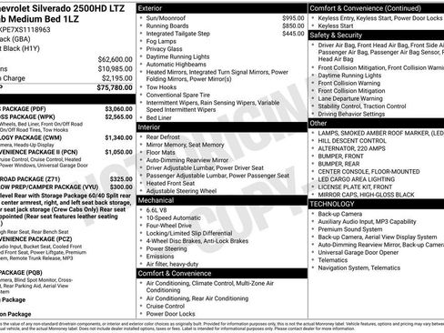 Used 2025 Chevrolet Silverado 2500 LTZ w/ LTZ Plus Package AWD/4WD image 5