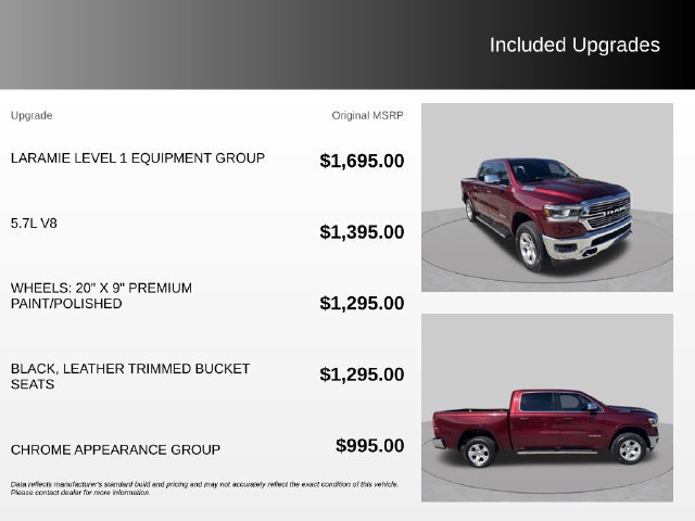 Used 2019 RAM 1500 Laramie AWD/4WD image 4