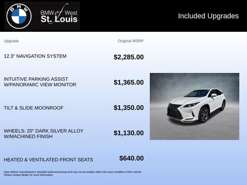 Used 2022 Lexus RX 350 AWD w/ Premium Package image 18