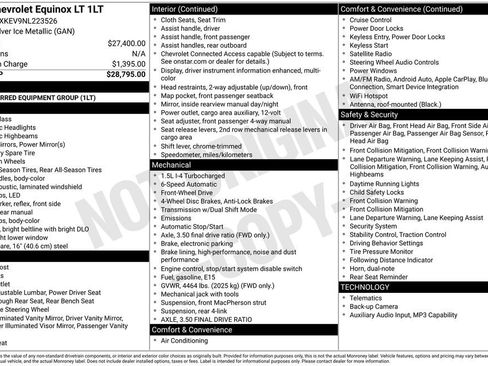 Used 2022 Chevrolet Equinox LT FWD image 22