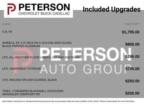 Certified 2024 Chevrolet Silverado 1500 Custom Trail Boss AWD/4WD image 11