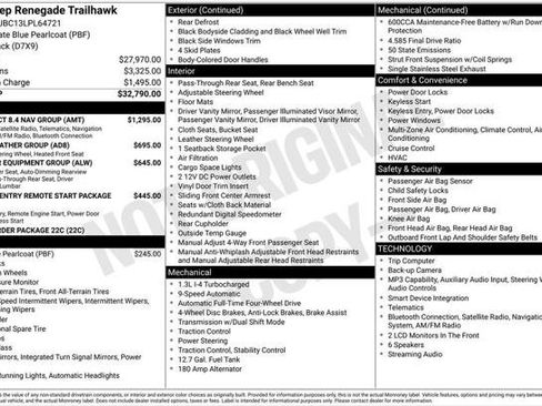 Certified 2020 Jeep Renegade Trailhawk w/ UConnect 8.4 Nav Group AWD/4WD image 13
