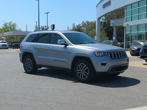 Used 2021 Jeep Grand Cherokee Limited w/ Luxury Group II image 8