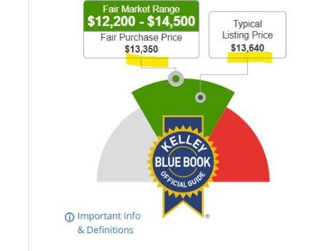 Used 2015 Toyota RAV4 LE image 18