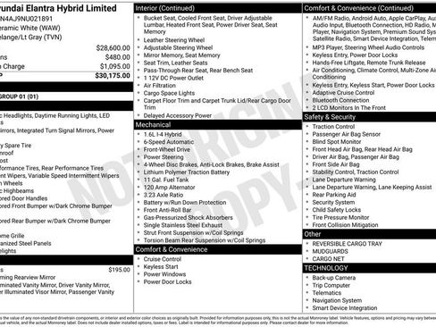 Used 2022 Hyundai Elantra Limited image 24