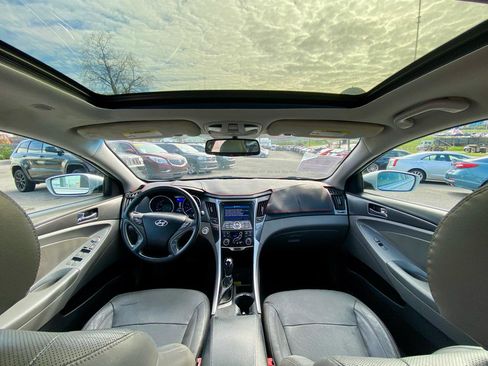 Used 2014 Hyundai Sonata Limited w/ Panoramic Sunroof Package 02 image 15