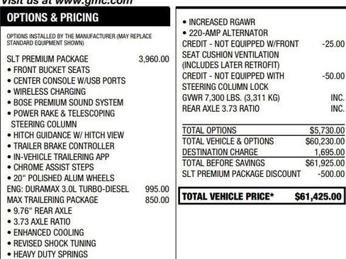 Certified 2022 GMC Sierra 1500 SLT w/ SLT Premium Package AWD/4WD image 2