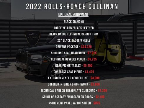 Used 2022 Rolls-Royce Cullinan Black Badge w/ Dark Exterior Package AWD/4WD image 5