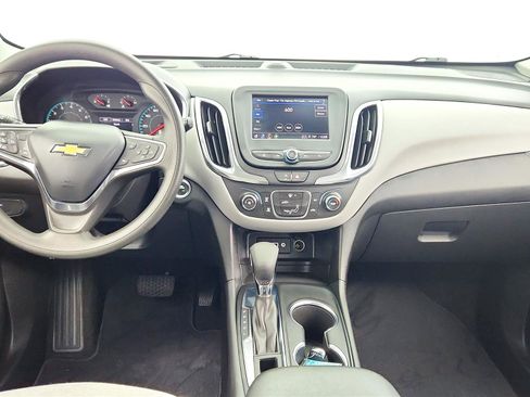 Used 2023 Chevrolet Equinox LS image 27