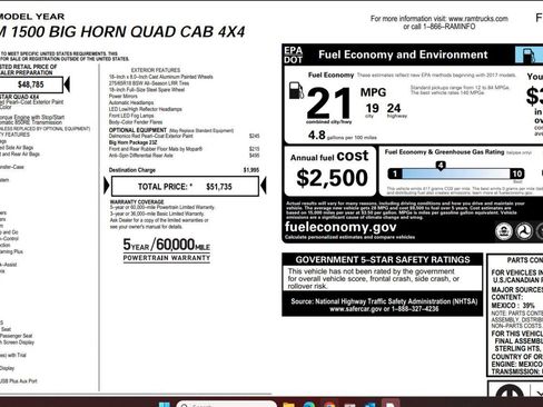 Used 2025 RAM 1500 Big Horn AWD/4WD image 2