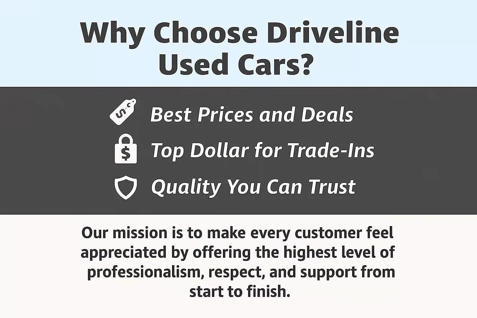 Used 2024 Jeep Wagoneer L 4WD image 5