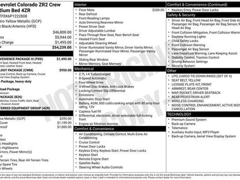 Used 2023 Chevrolet Colorado ZR2 w/ ZR2 Convenience Package III image 16