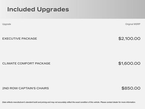 Used 2025 BMW X7 M60i w/ Executive Package image 9