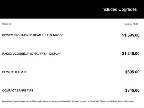 Used 2019 Jeep Compass Limited image 12