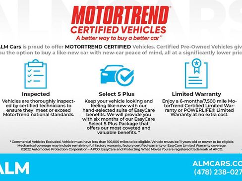 Used 2021 Kia Sorento S image 2