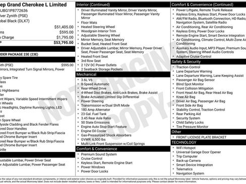 Used 2023 Jeep Grand Cherokee L Limited image 39