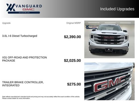 Used 2023 GMC Sierra 1500 SLE image 9