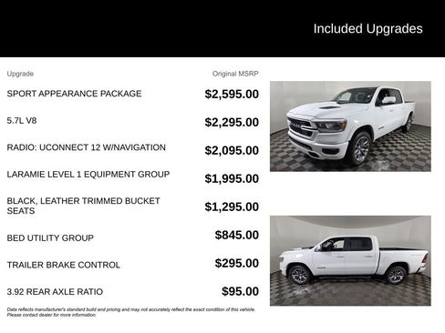 Used 2021 RAM 1500 Laramie w/ Sport Appearance Package image 6