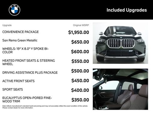 Certified 2024 BMW X1 xDrive28i w/ Convenience Package AWD/4WD image 4