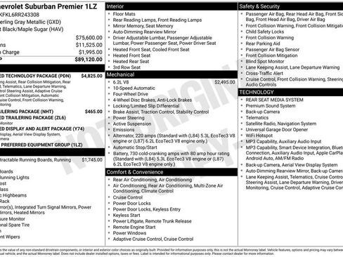 Certified 2024 Chevrolet Suburban Premier w/ Advanced Technology Package AWD/4WD image 40