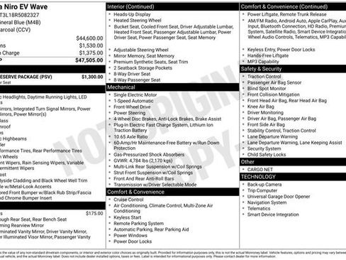 Certified 2024 Kia Niro Wave w/ Wave Preserve Package FWD image 29