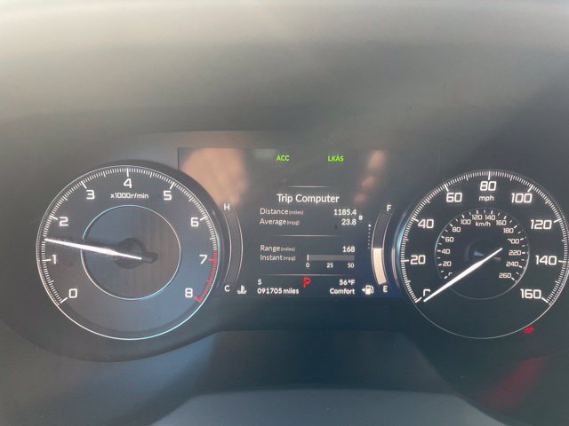 Used 2020 Acura RDX AWD image 25