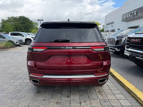 Used 2022 Jeep Grand Cherokee Summit RWD image 7