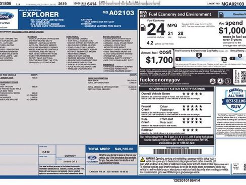 Used 2021 Ford Explorer Limited w/ Equipment Group 301A RWD image 2