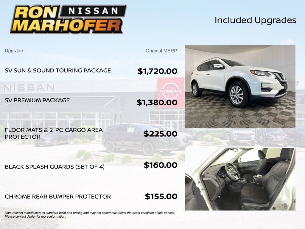 Used 2017 Nissan Rogue SV AWD/4WD image 6